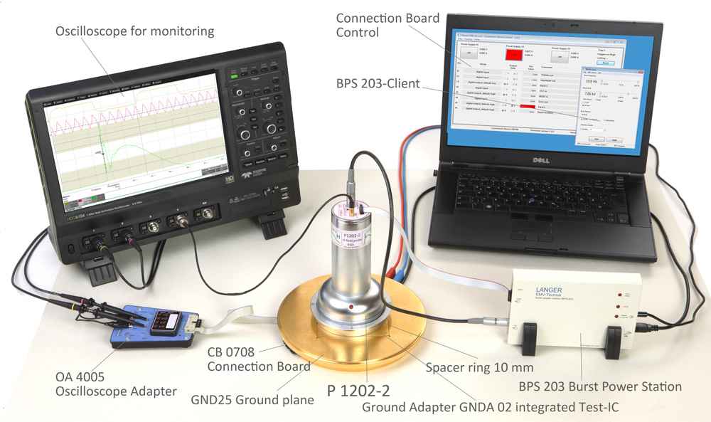 Measuring set-up with P1202-2